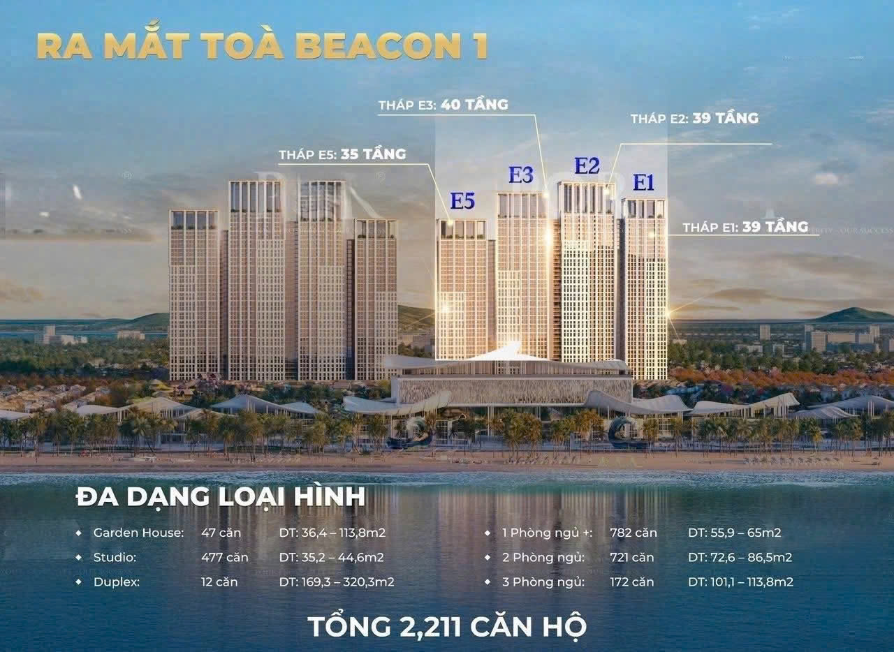 Thông tin chi tiết các loại hình sản phẩm tòa Beacon 1