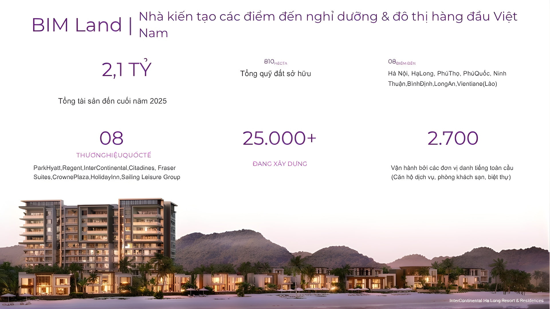 tong-quan-ve-chu-dau-tu-bim-land-thanh-phu-centre-point (1)