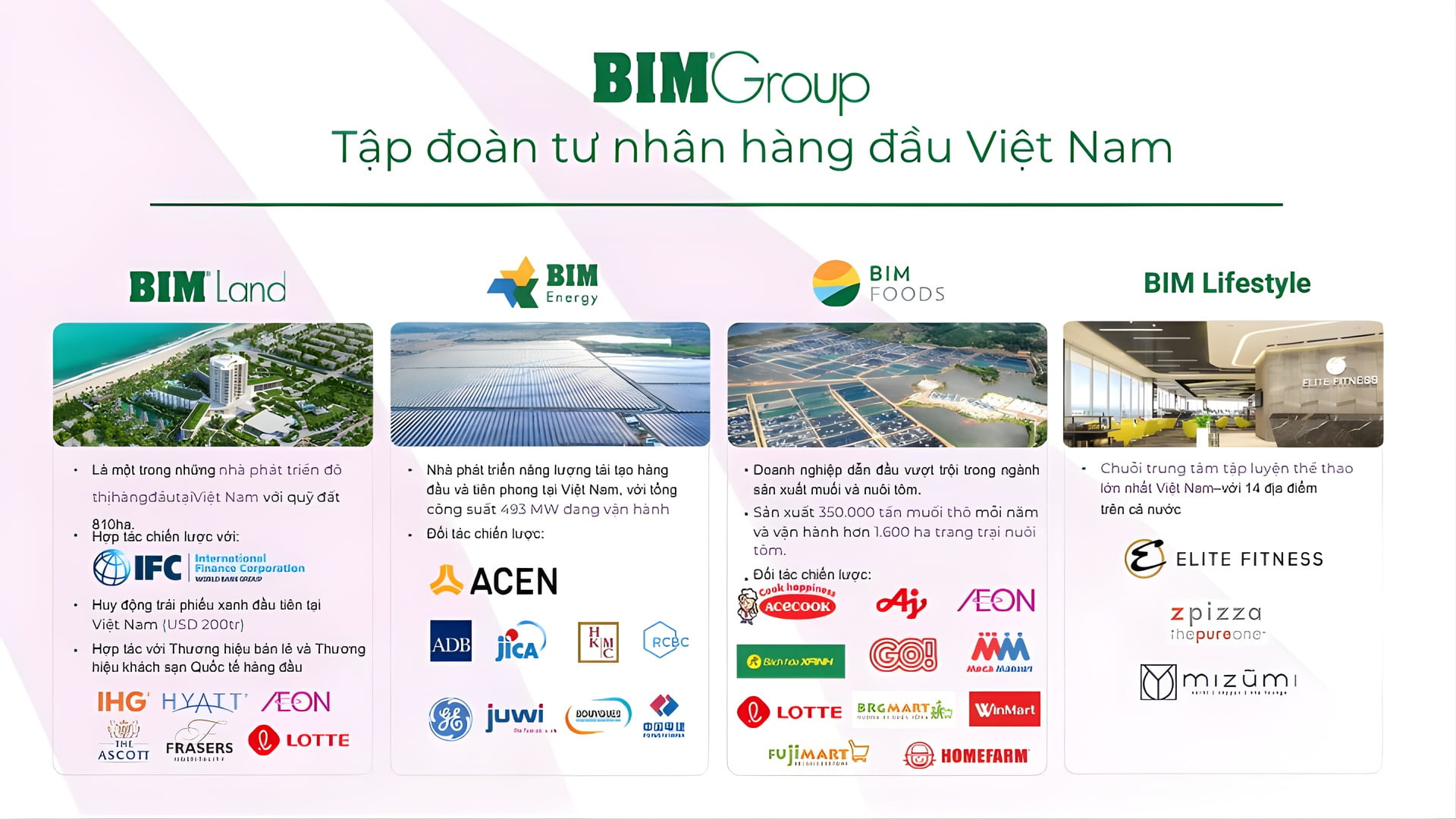 tong-quan-ve-chu-dau-tu-bim-land-thanh-phu-centre-point (2)