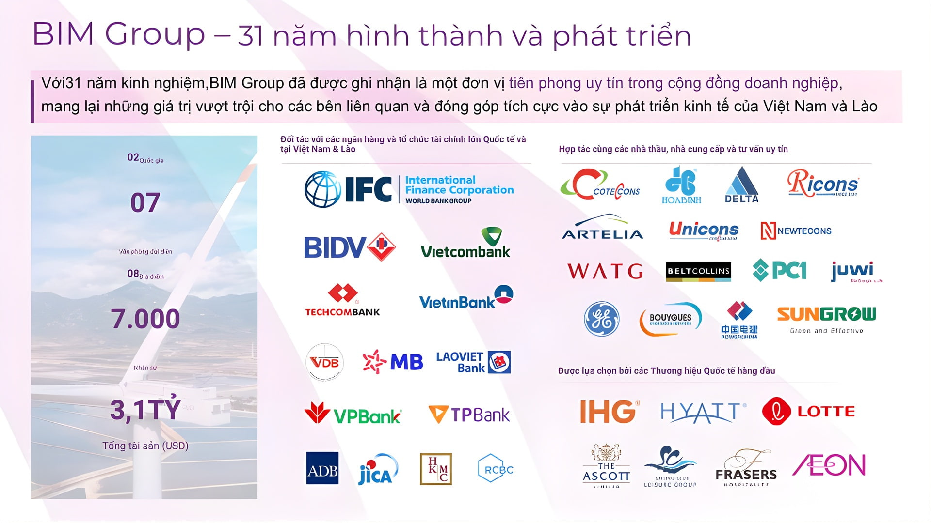 tong-quan-ve-chu-dau-tu-bim-land-thanh-phu-centre-point (3)