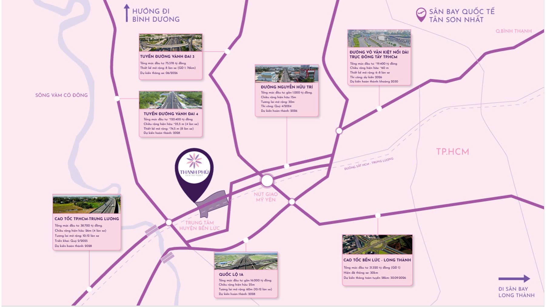 Ket-noi-nhanh-khu-do-thi-Thanh-Phu-Centre-Point-4jpg