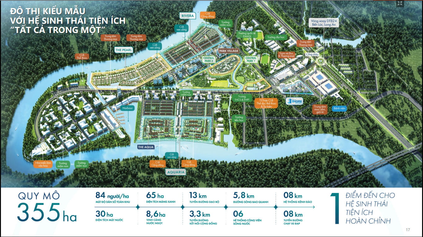 Quy-mo-Waterpoint-Long-An-3