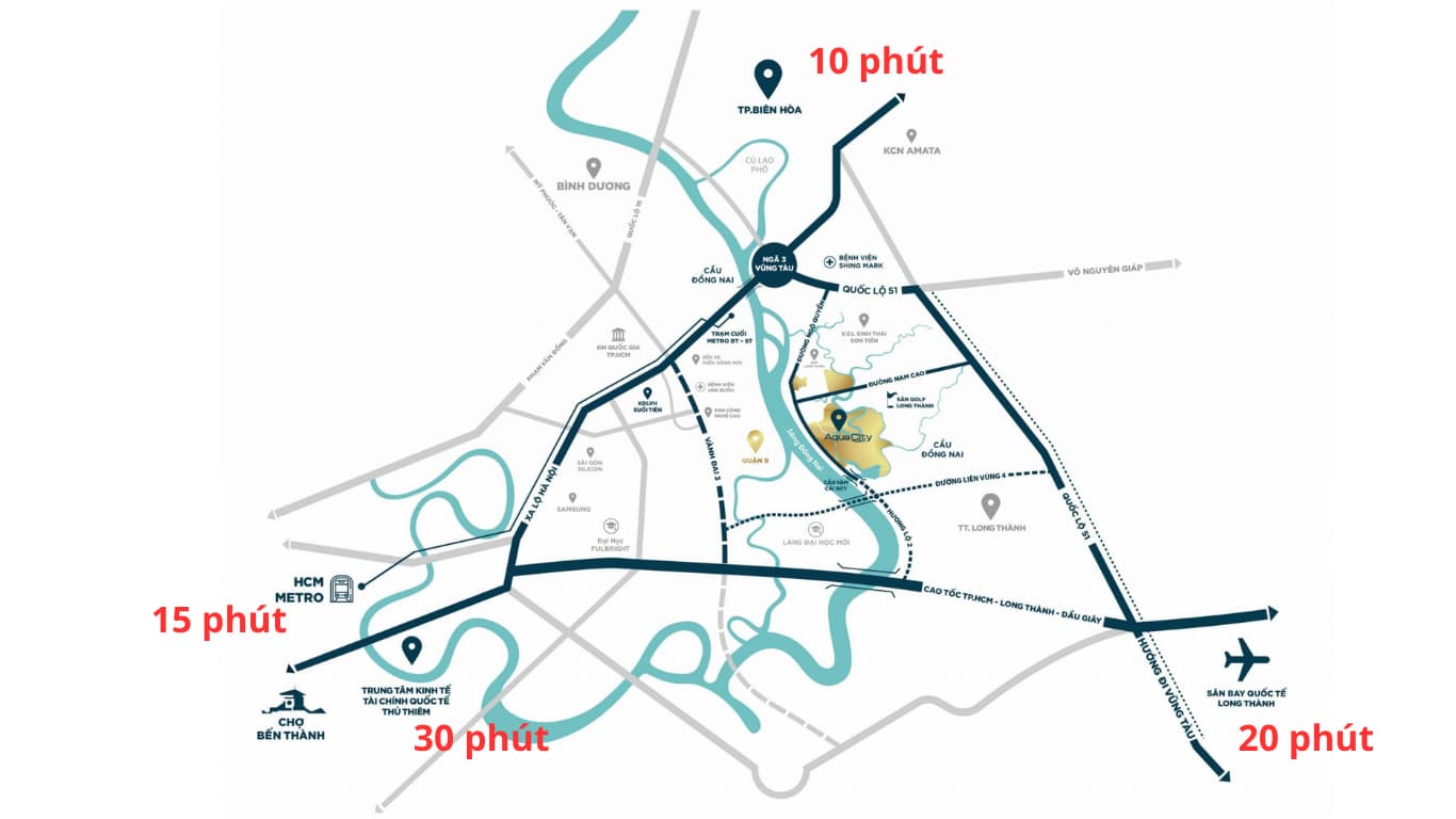 Vị trí kết nối chiến lược