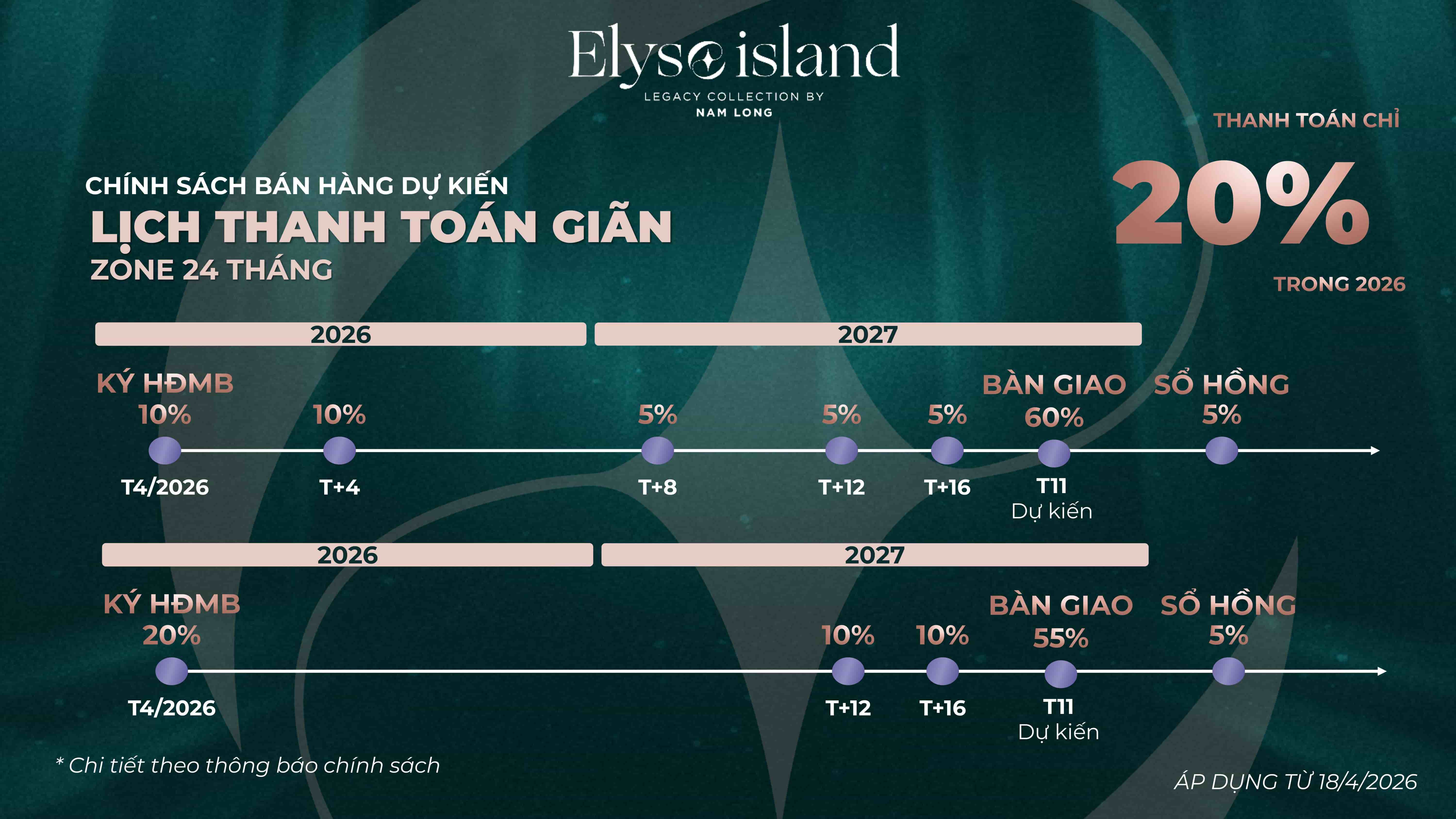 lịch thanh toán elyse island