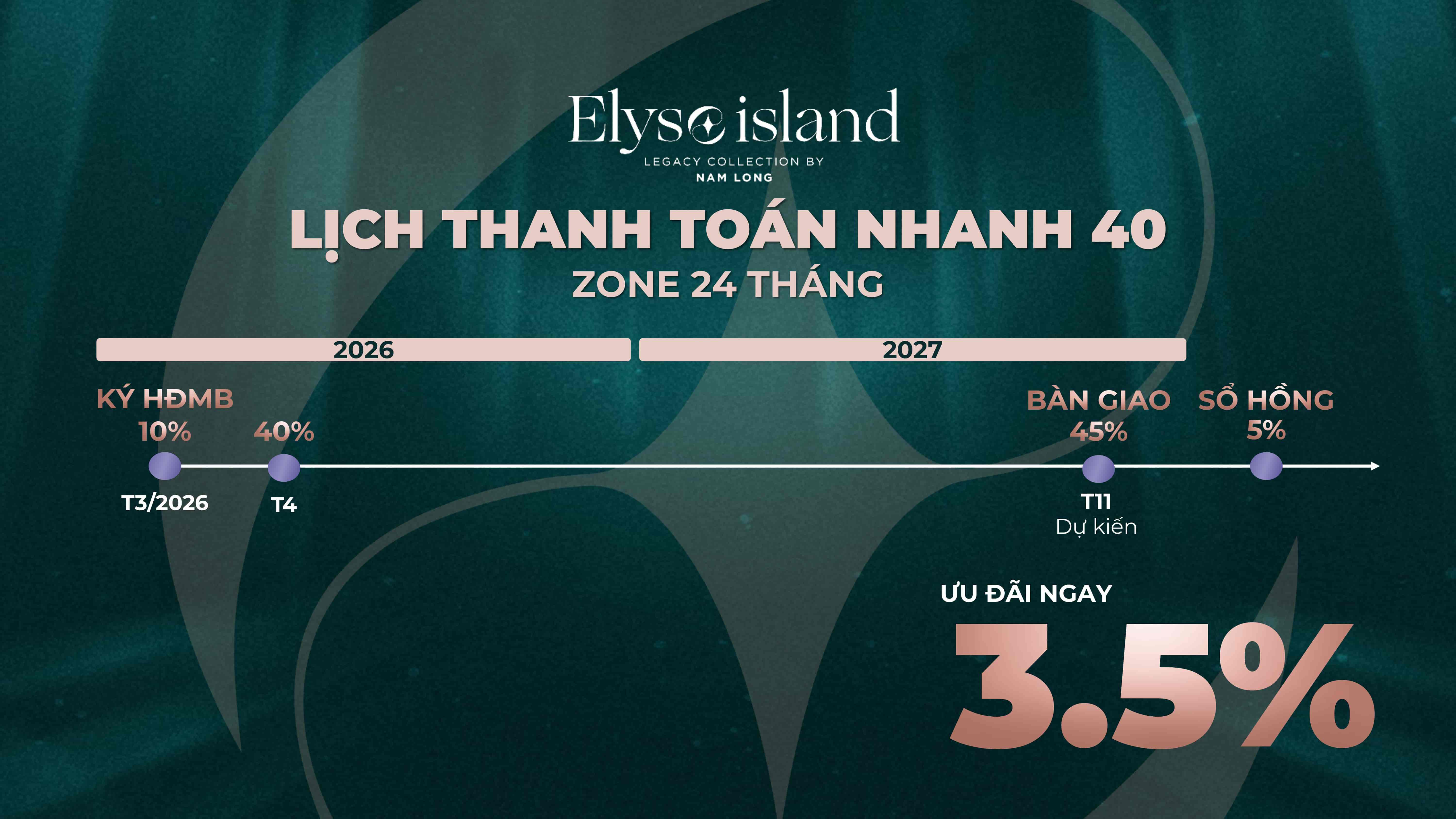 lịch thanh toán elyse island