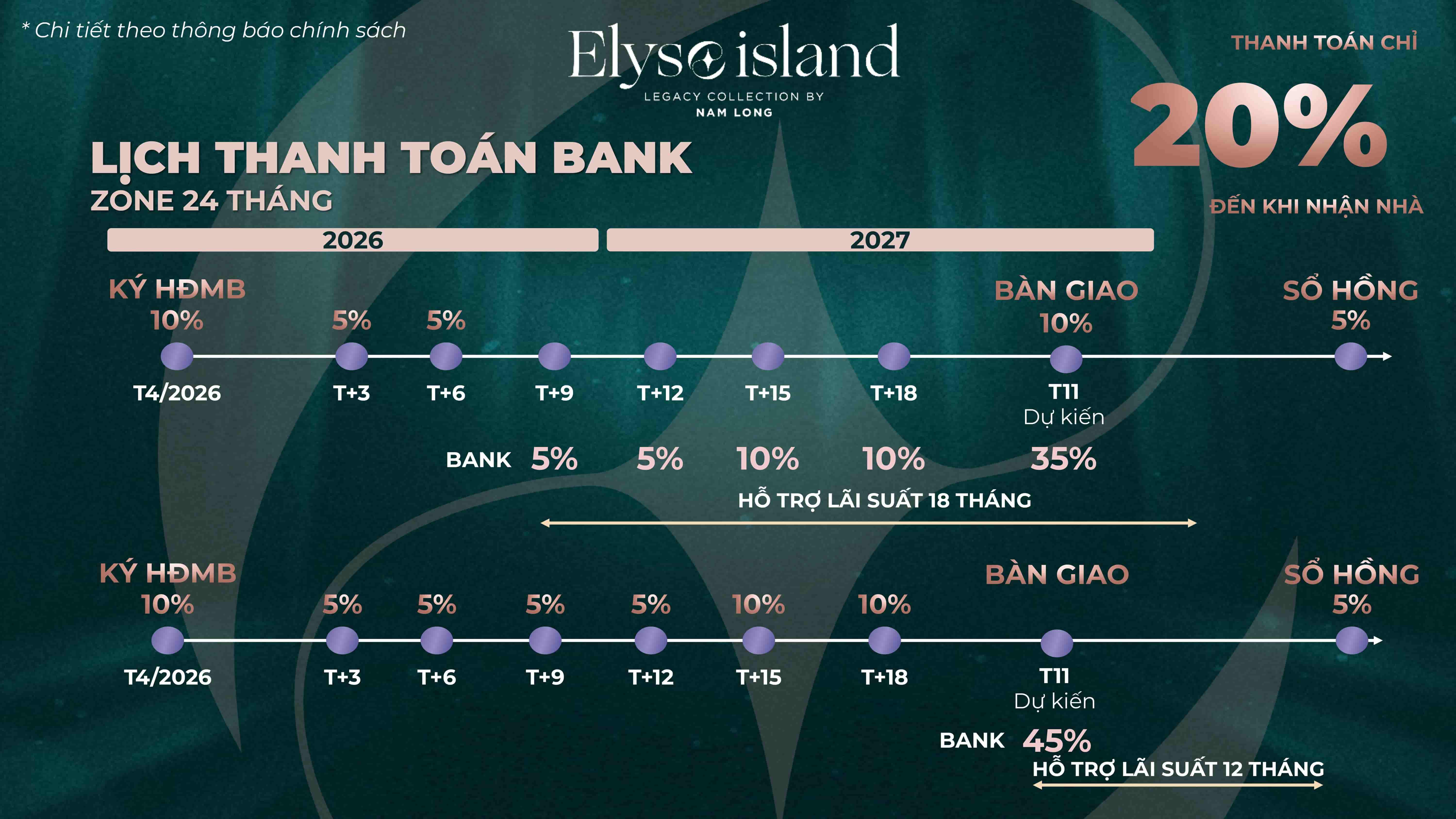 lịch thanh toán elyse island