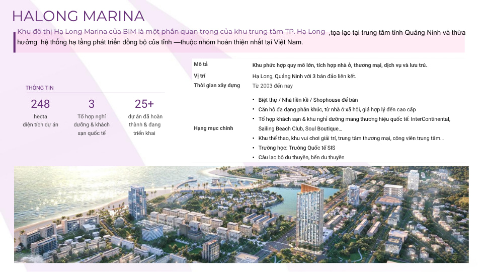 quy-hoach-chi-tiet-halong-marina-Thanh-Phu-Centre-Point-chu-dau-tu