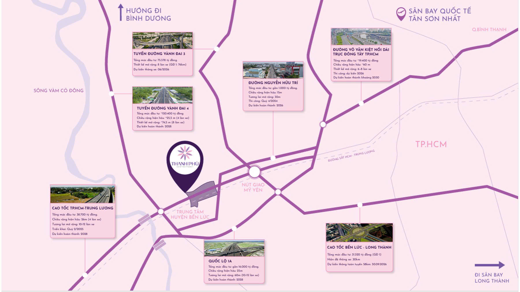 so-do-quy-hoach-ha-tang-giao-thong-trong-diem-quanh-du-an-bim-thanh-phu-centre-point.