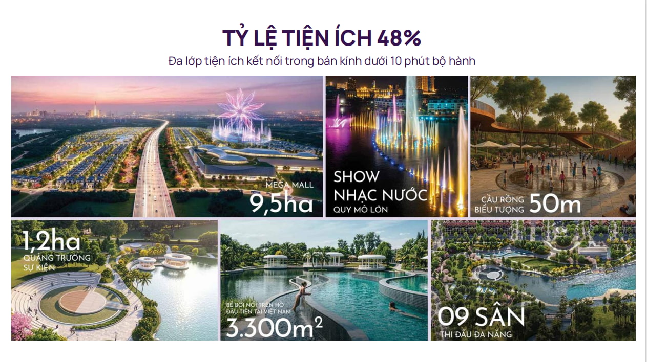 ty-le-tien-ich-chiem-48-phan-tram-dien-tich-quy-dat