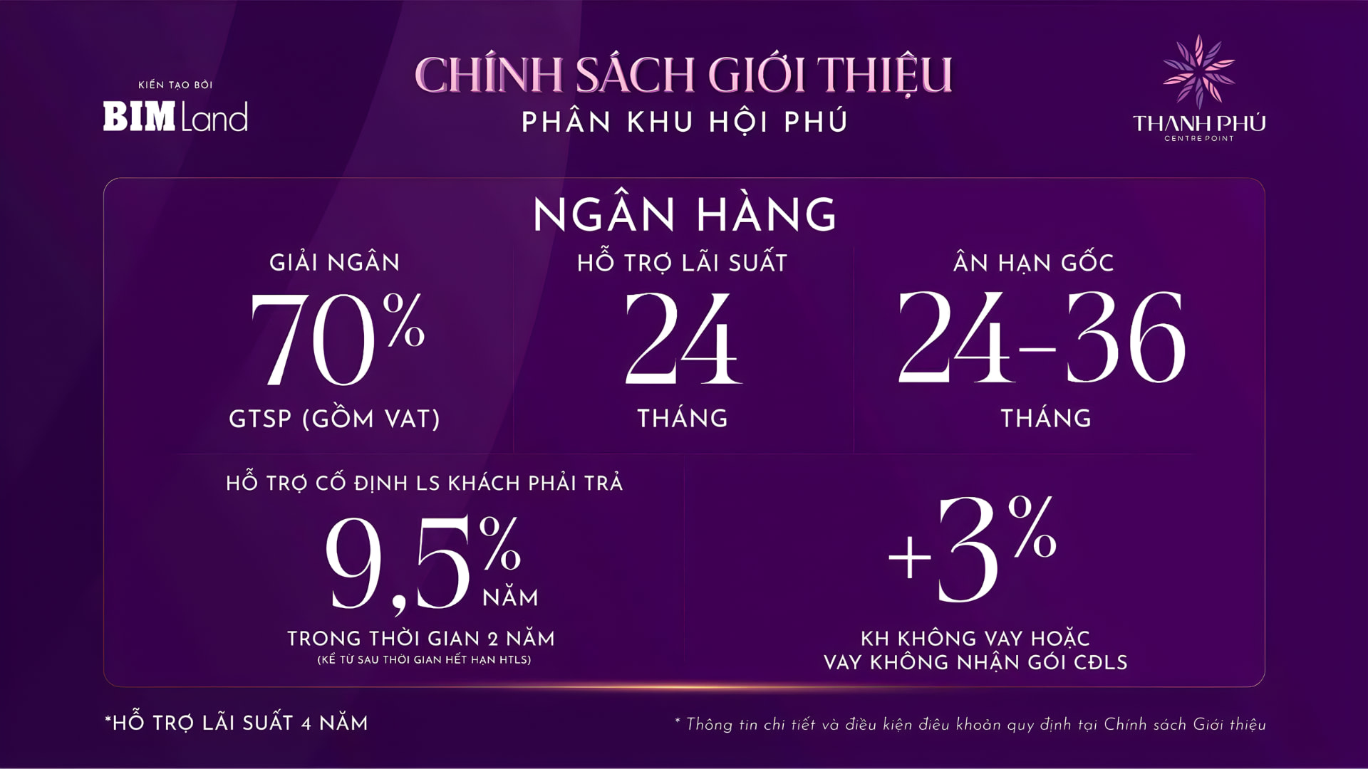 uu-dai-tai-chinh-tu-chu-dau-tu-thanh-phu-centre-point-Thanh-Phu-Centre-Point-chu-dau-tu