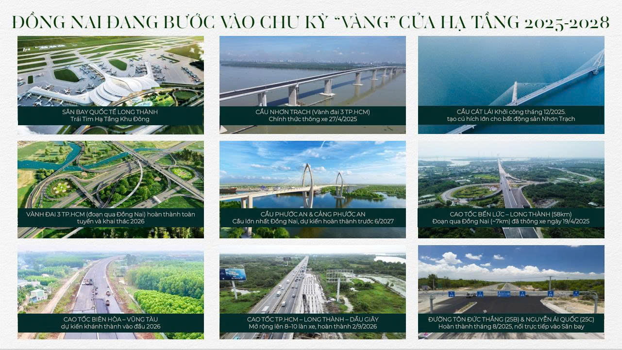 Vị trí hạ tầng kết nối Elyse Island