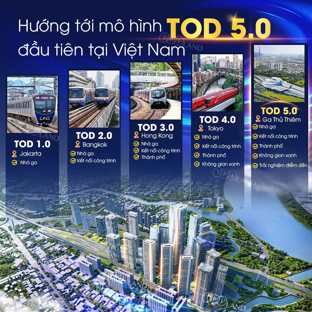 Bản chất mô hình đô thị TOD 5.0