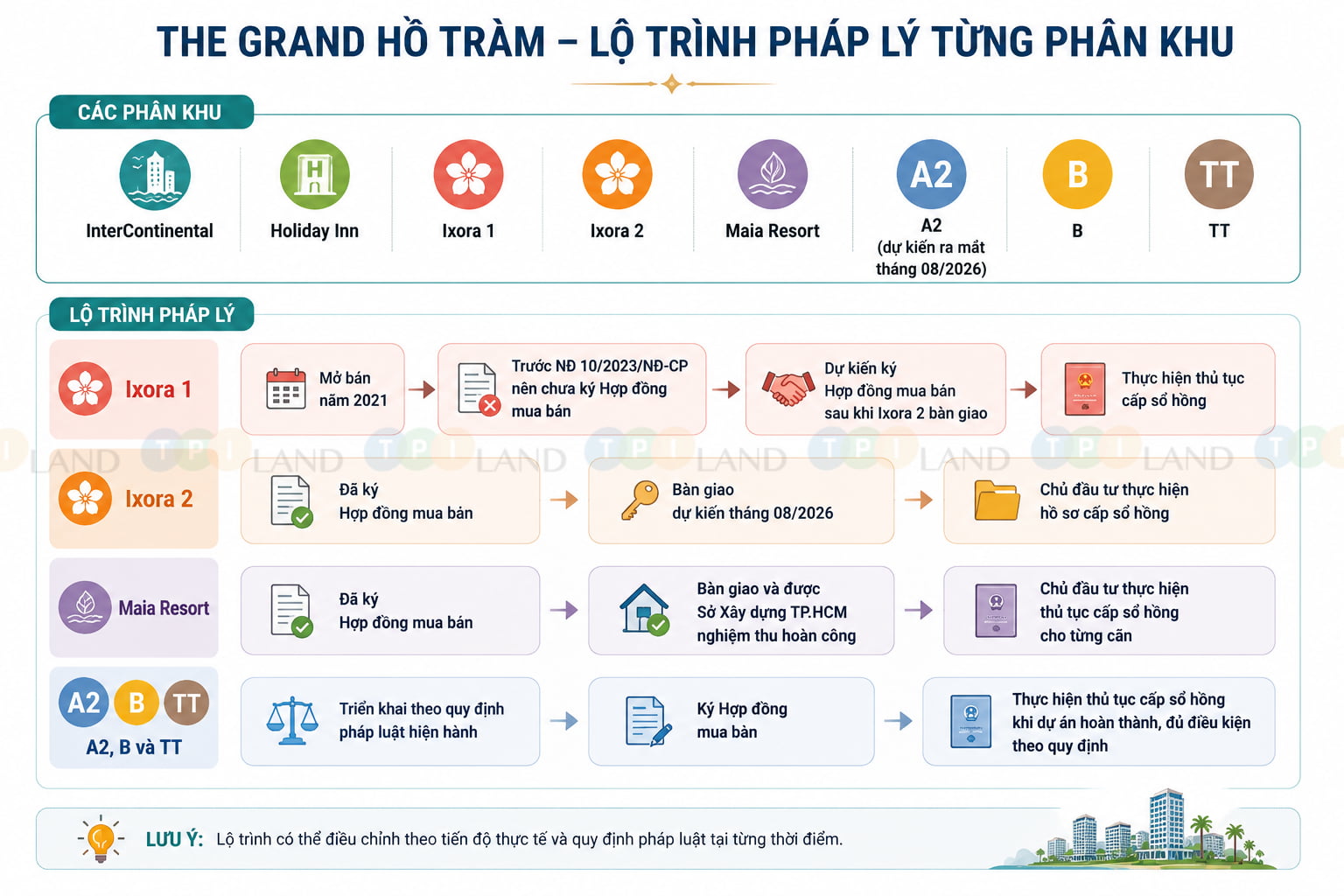 the-grand-ho-tram-co-ra-so-hong-khong