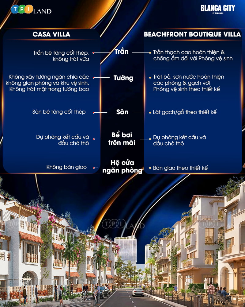 tieu-chuan-ban-giao-beachfont-boutique-villa-va-casa-villa-3