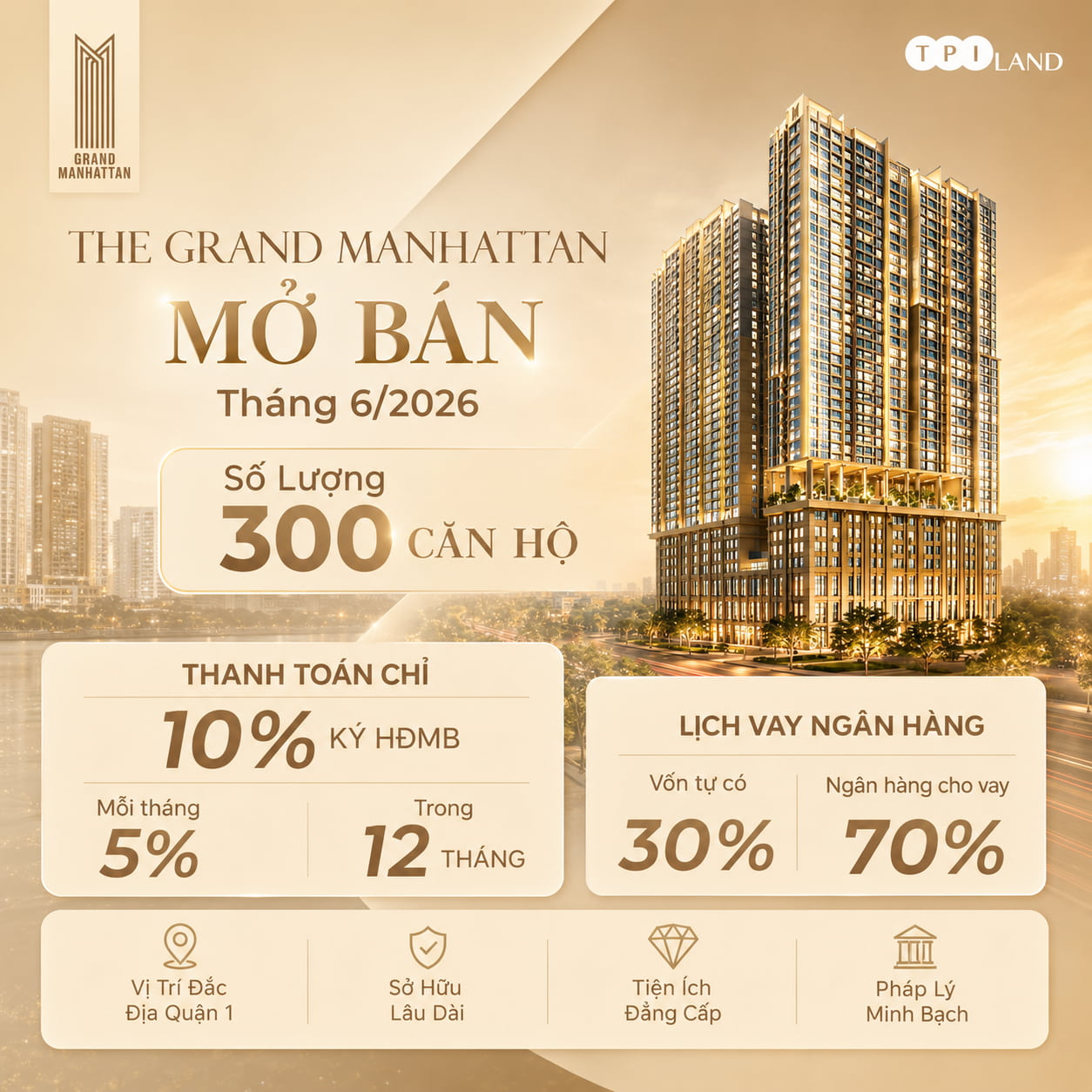 Chinh sach ban hang The Grand Manhattan 1