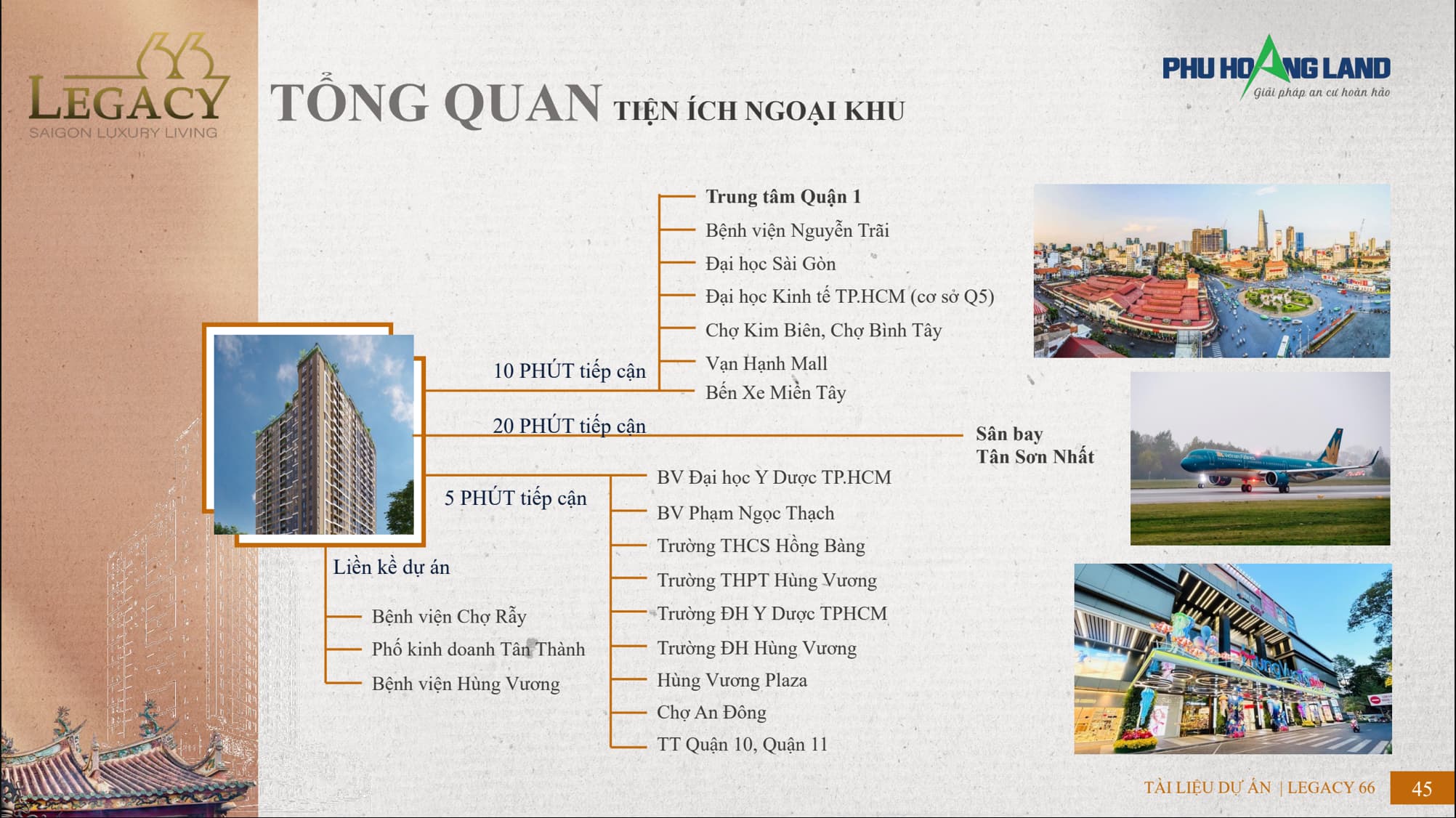 Tien-ich-can-ho-Legacy-66-Tan-Thanh-3