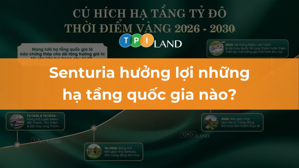 senturia-huong-loi-nhung-ha-tang-quoc-gia-nao-den-nam-2030-thumb