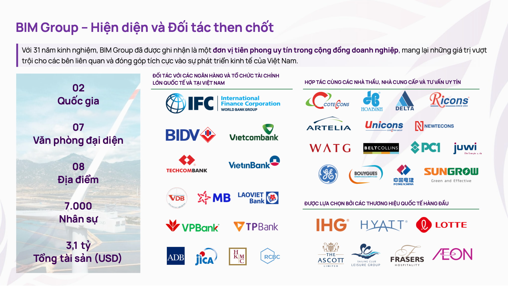 Bim-Group-da-hien-dien-tai-bao-nhieu-quoc-gia-Cac-doi-tac-then-chot-1