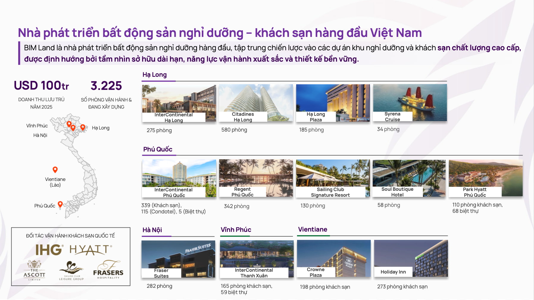Bim-Group-da-hien-dien-tai-bao-nhieu-quoc-gia-Cac-doi-tac-then-chot-3