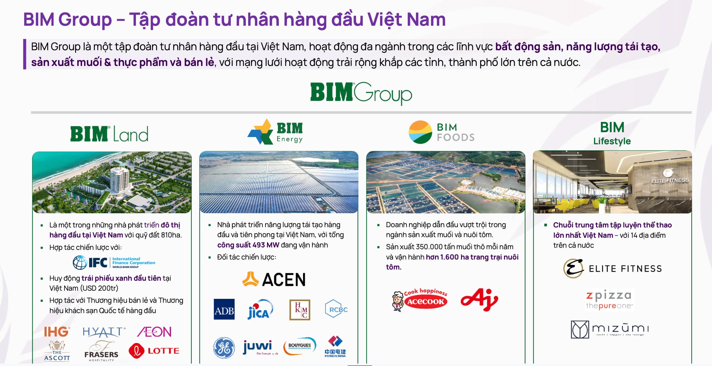 Cac-vung-dat-BIM-Land-5
