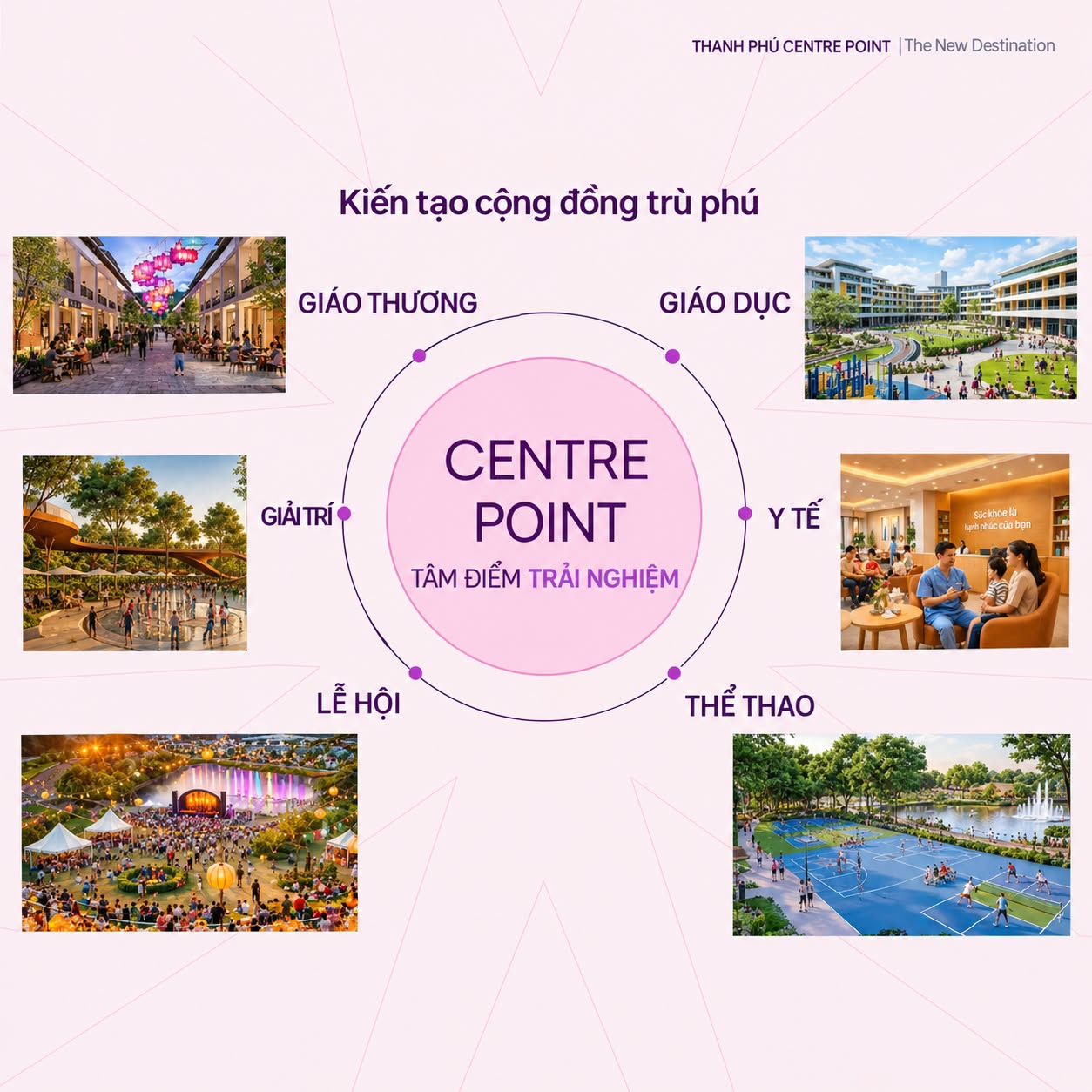 quy-dat-bim-land-thanh-phu-centre-point