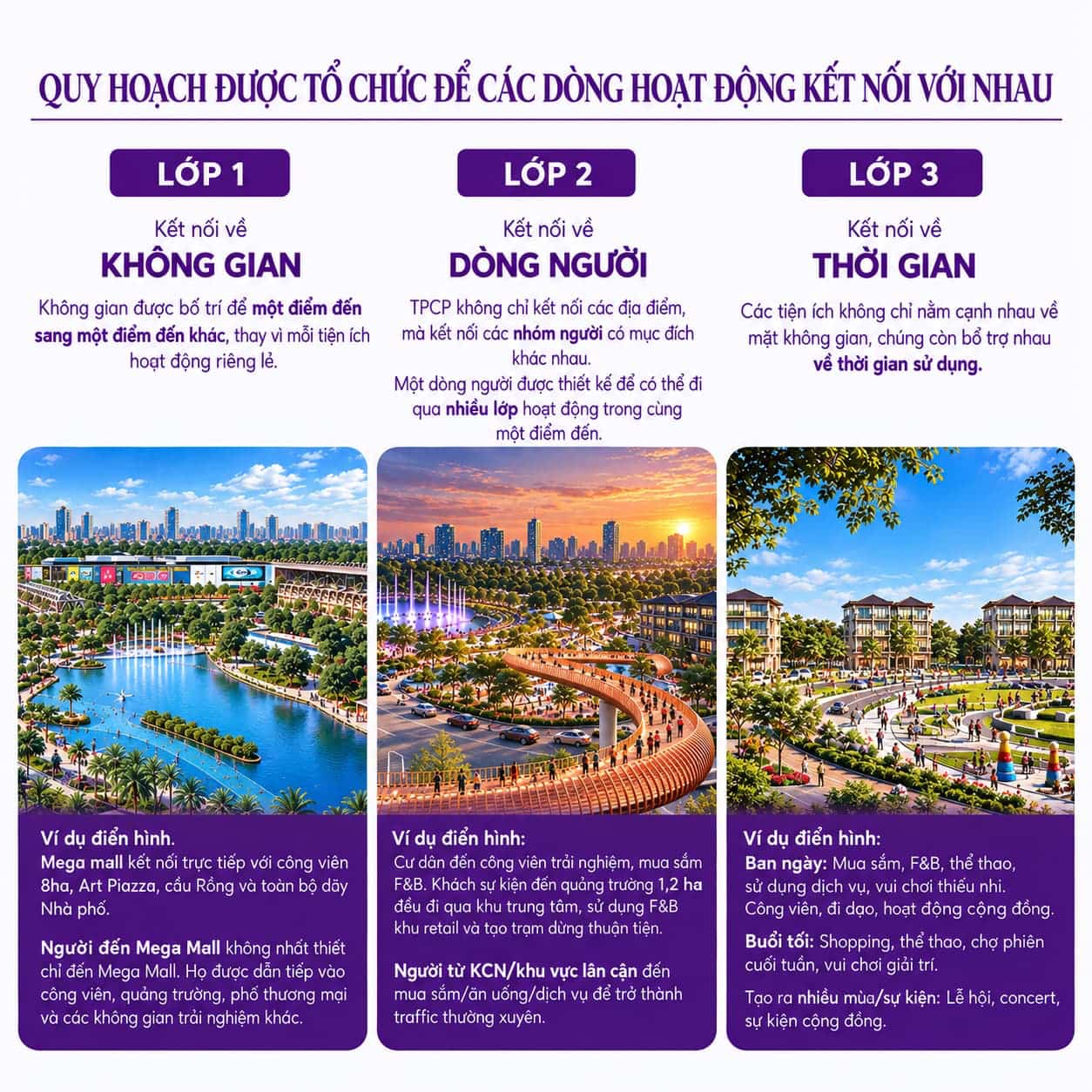 thanh-phu-centre-point-quy-hoach-3-lop