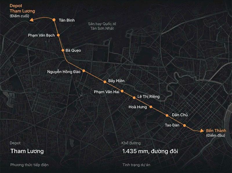tuyen-metro-tp.hcm-metro-ben-thanh-tham-luong