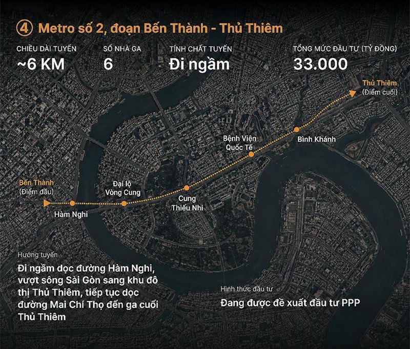 Tuyến Metro Bến Thành – Thủ Thiêm